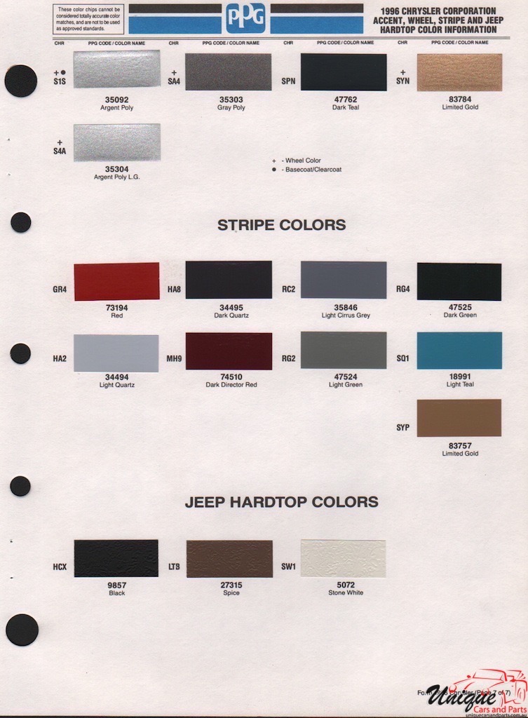 1996 Chrysler Paint Charts PPG 9
